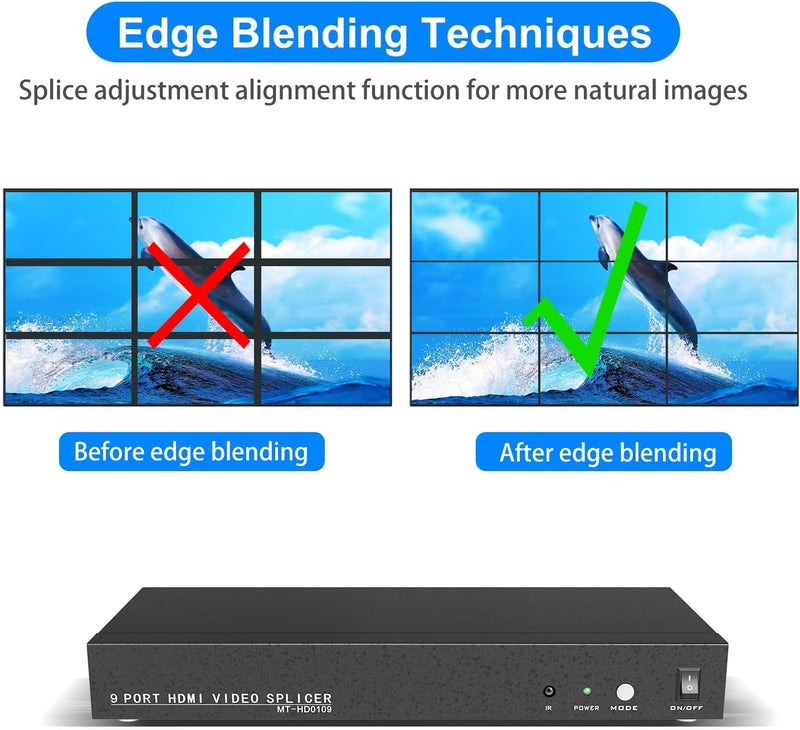 Yinker HDMI Video Wall Controller 3x3 with IR Remote, 4K Input 1080P Output TV Wall Processor Splicer, 13 Splicing Mode - Image 4